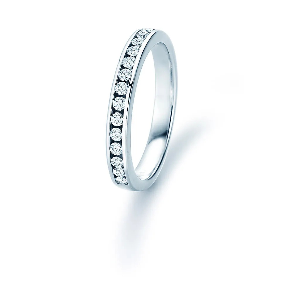 Eternityring Endless Memory