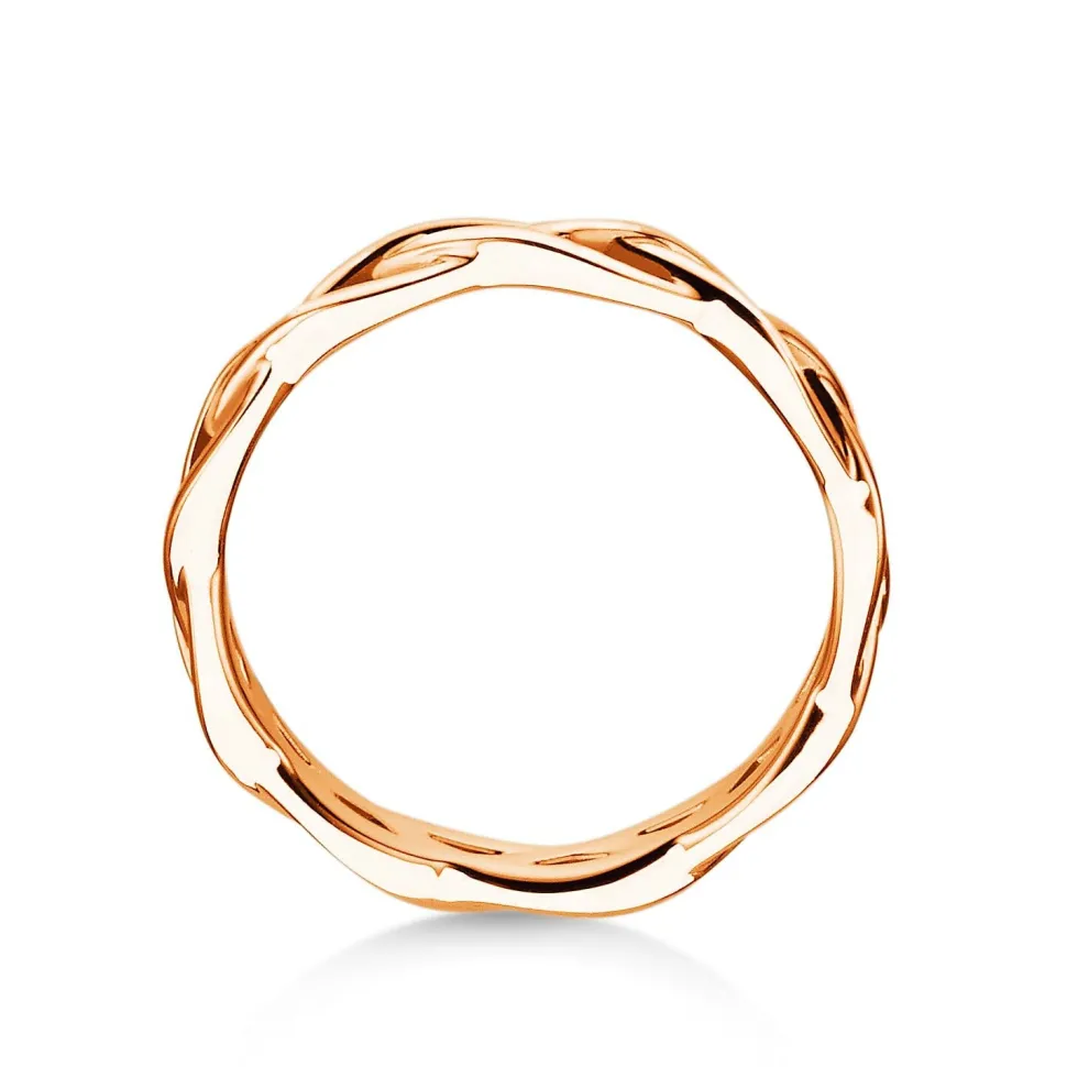 Ring Curve
