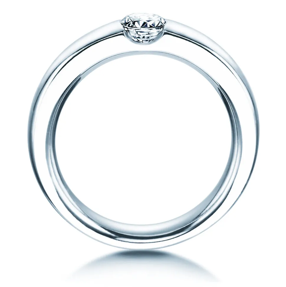 Spannring Destiny