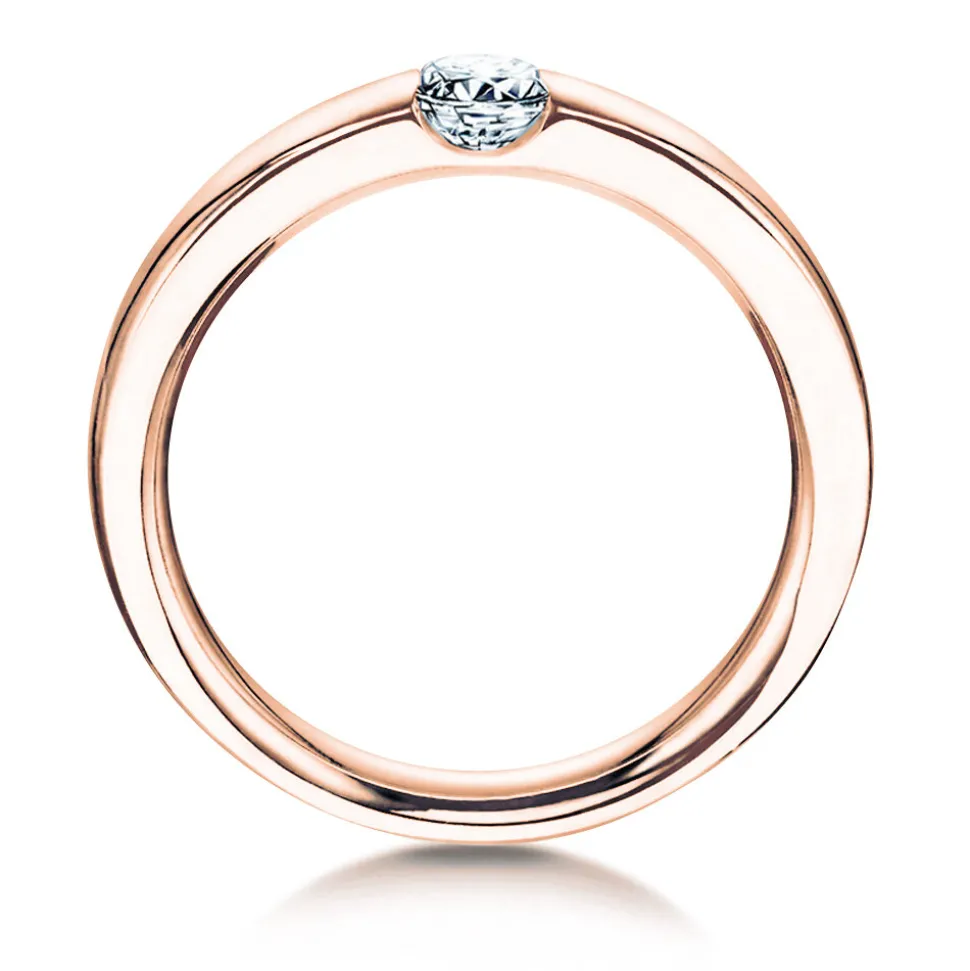 Spannring Destiny