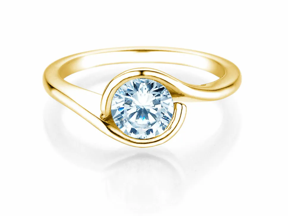 Spannring Touch